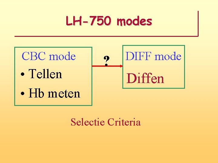 LH-750 modes CBC mode • Tellen • Hb meten ? DIFF mode Diffen Selectie