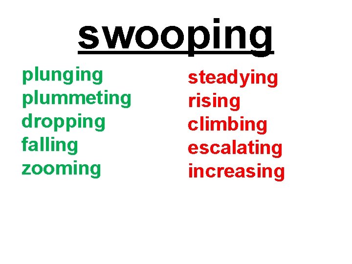 swooping plunging plummeting dropping falling zooming steadying rising climbing escalating increasing 