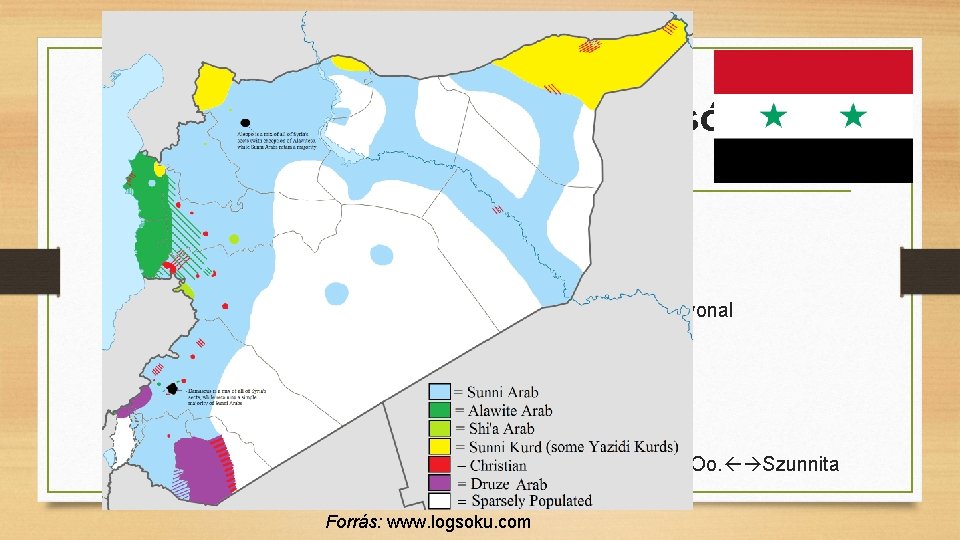 Szíria a Közel-Kelet egyik utolsó szekularizált muszlim állama • 1946: függetlenség • Assad-rezsim változásokon