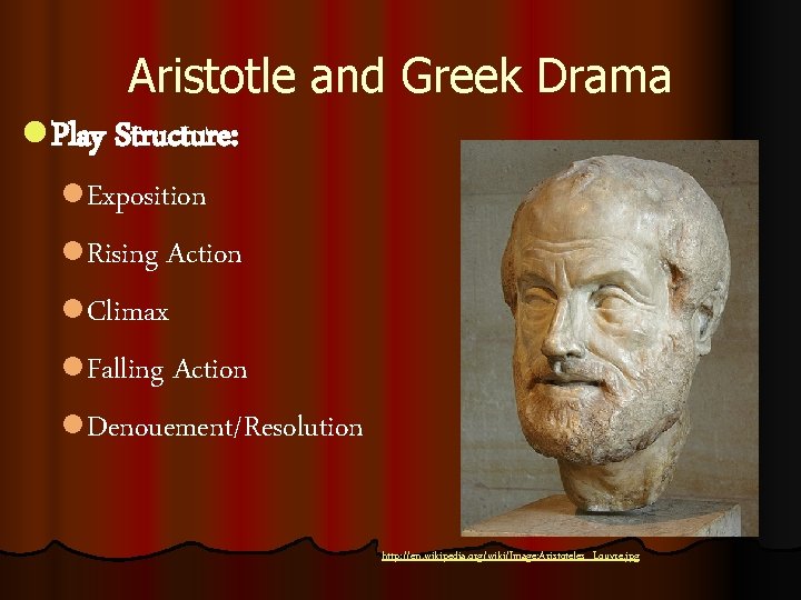 Aristotle and Greek Drama l Play Structure: l. Exposition l. Rising Action l. Climax