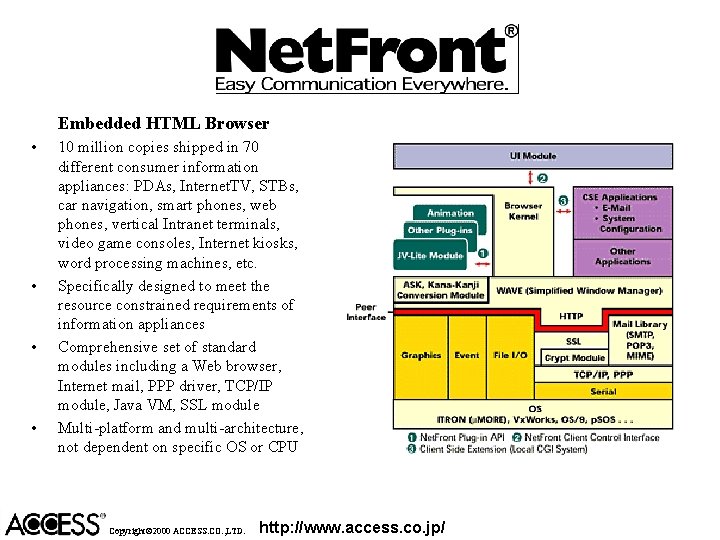 Embedded HTML Browser • • 10 million copies shipped in 70 different consumer information