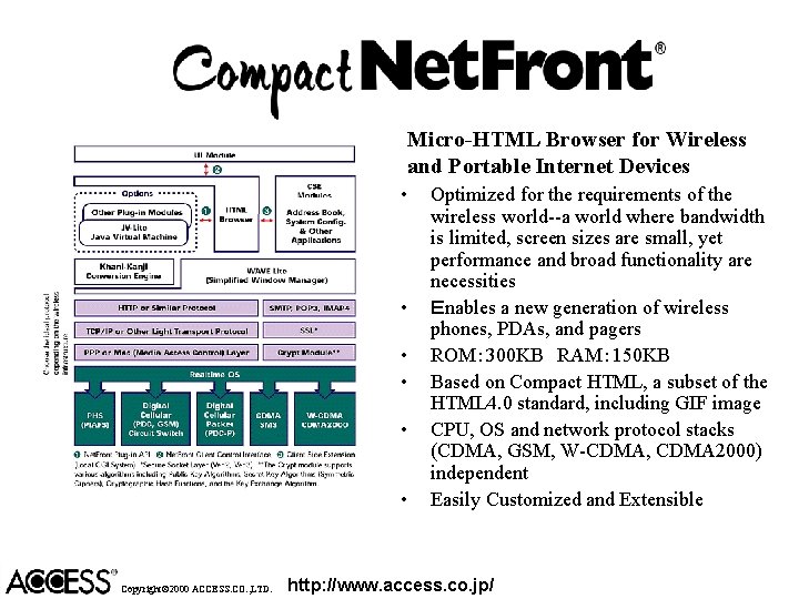 Micro-HTML Browser for Wireless and Portable Internet Devices • • • Copyright© 2000 ACCESS.