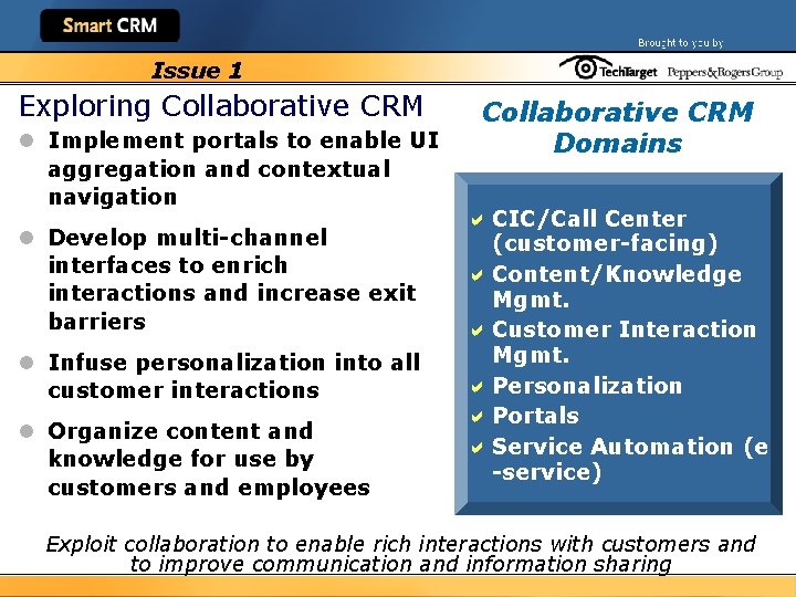 Issue 1 Exploring Collaborative CRM l Implement portals to enable UI aggregation and contextual
