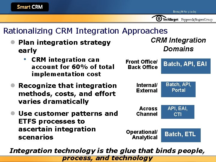 Rationalizing CRM Integration Approaches l Plan integration strategy early • CRM integration can account