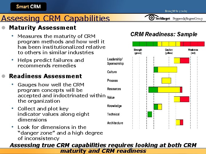 Assessing CRM Capabilities l Maturity Assessment • Measures the maturity of CRM Readiness: Sample