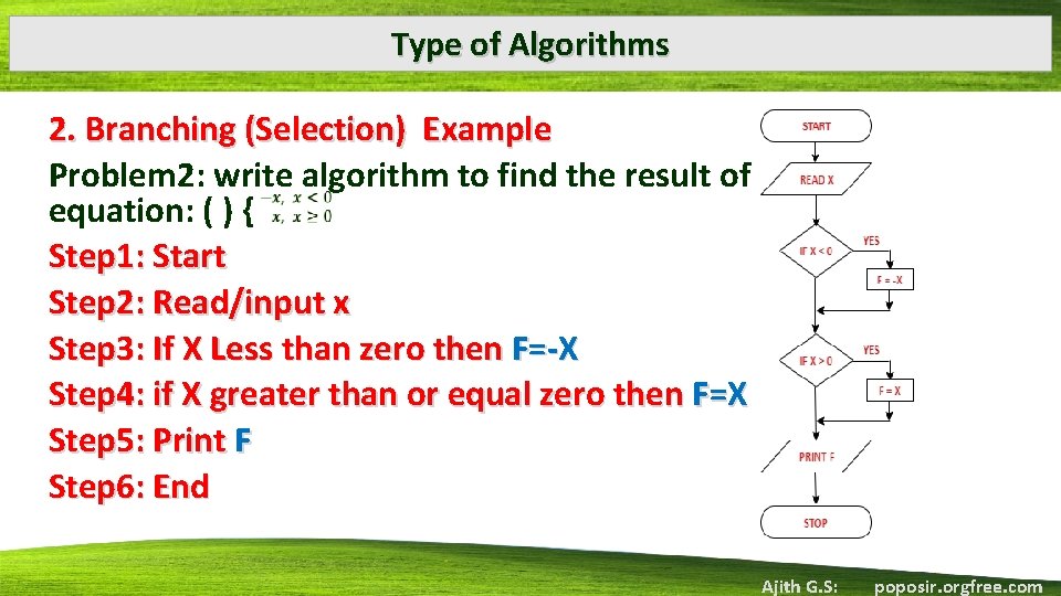 Type of Algorithms 2. Branching (Selection) Example Problem 2: write algorithm to find the