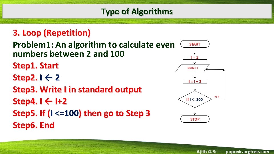 Type of Algorithms 3. Loop (Repetition) Problem 1: An algorithm to calculate even numbers