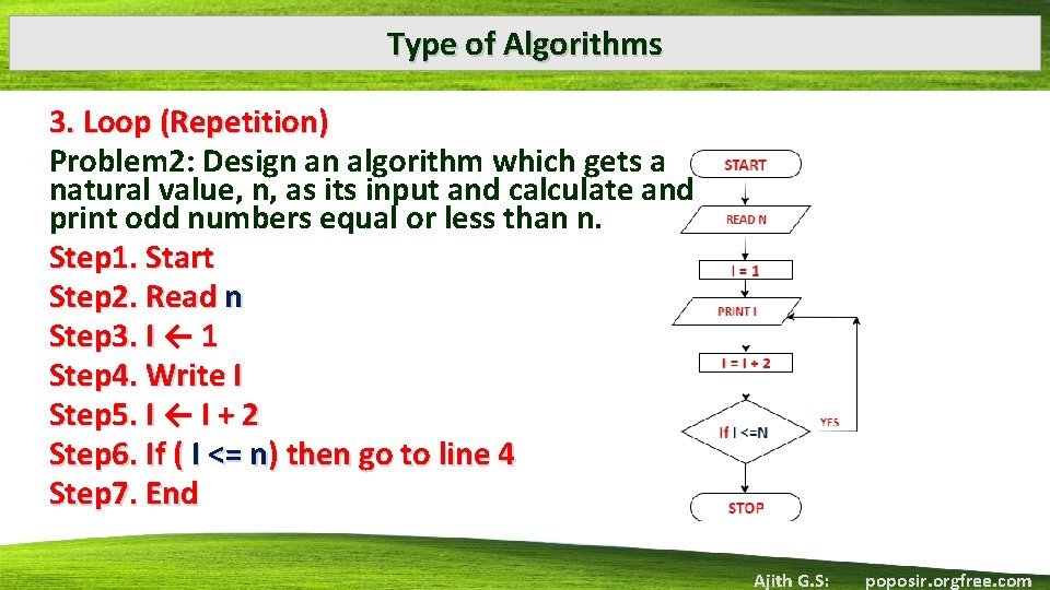 Type of Algorithms 3. Loop (Repetition) Problem 2: Design an algorithm which gets a