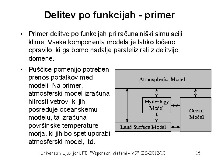 Delitev po funkcijah - primer • Primer delitve po funkcijah pri računalniški simulaciji klime.