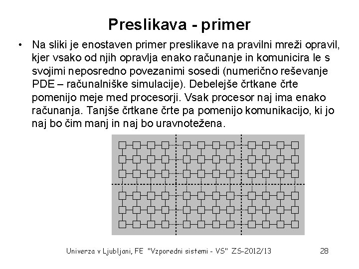 Preslikava - primer • Na sliki je enostaven primer preslikave na pravilni mreži opravil,