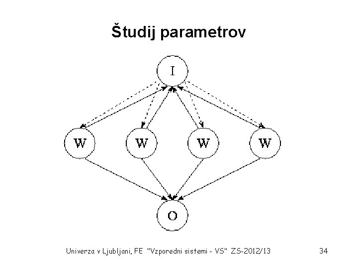 Študij parametrov Univerza v Ljubljani, FE "Vzporedni sistemi - VS" ZS-2012/13 34 