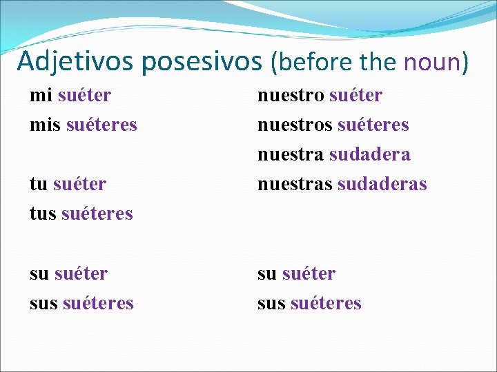 Adjetivos posesivos (before the noun) mi suéter mis suéteres tu suéter tus suéteres su