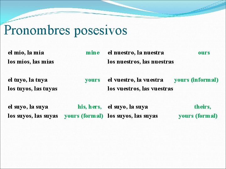 Pronombres posesivos el mío, la mía los míos, las mías mine el nuestro, la