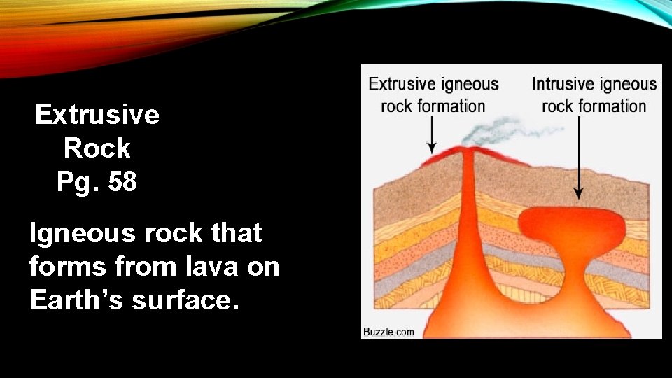 Extrusive Rock Pg. 58 Igneous rock that forms from lava on Earth’s surface. 