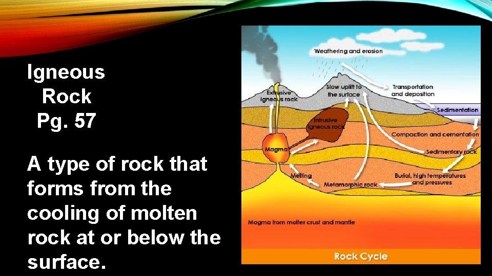 Igneous Rock Pg. 57 A type of rock that forms from the cooling of