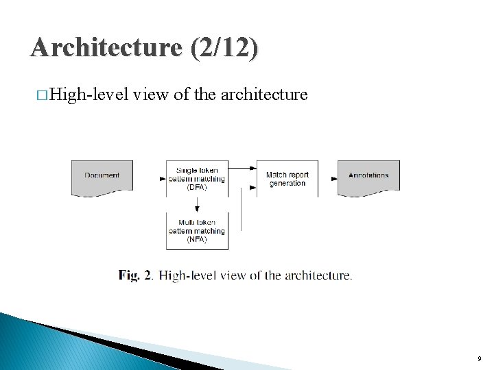 Architecture (2/12) � High-level view of the architecture 9 