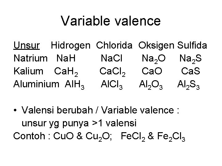 Variable valence Unsur Hidrogen Chlorida Oksigen Sulfida Natrium Na. H Na. Cl Na 2