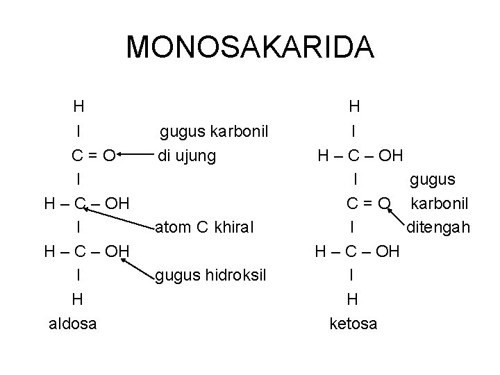 MONOSAKARIDA H I C=O I H – C – OH I H aldosa H