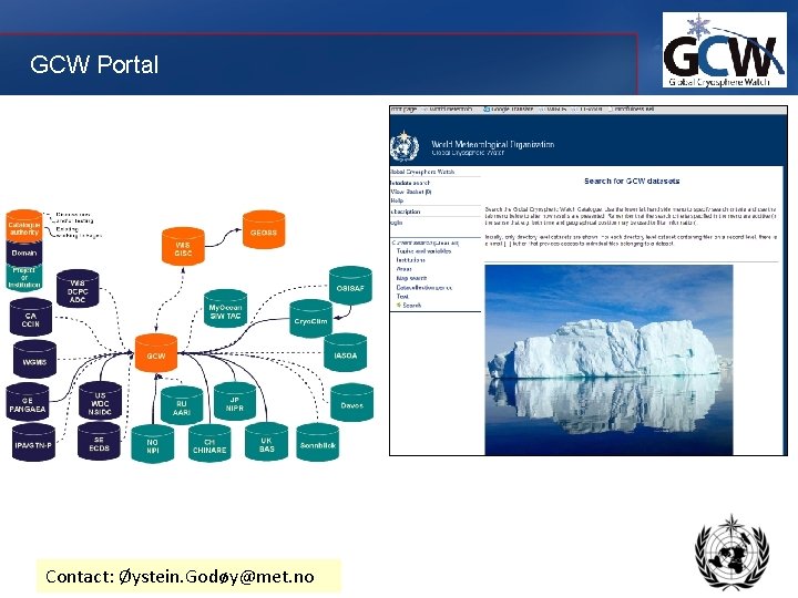 GCW Portal Contact: Øystein. Godøy@met. no 