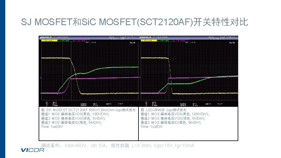 SJ MOSFET和Si. C MOSFET(SCT 2120 AF)开关特性对比 图: Si. C MOSFET SCT 2120 AF 650