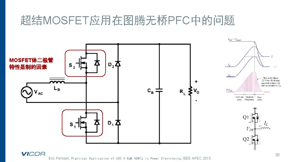 超结MOSFET应用在图腾无桥PFC中的问题 MOSFET体二极管 特性是制约因素 Eric Persson, Practical Application of 600 V Ga. N HEMTs in