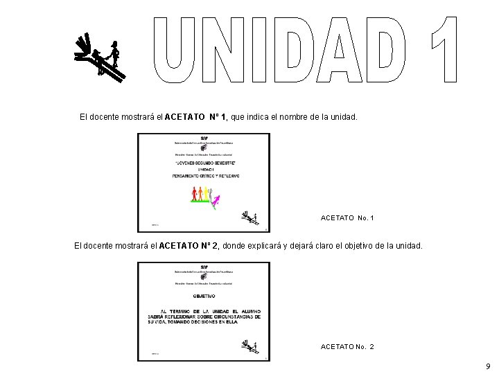 El docente mostrará el ACETATO Nº 1, que indica el nombre de la unidad.