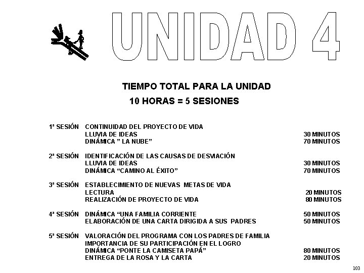 TIEMPO TOTAL PARA LA UNIDAD 10 HORAS = 5 SESIONES 1ª SESIÓN CONTINUIDAD DEL