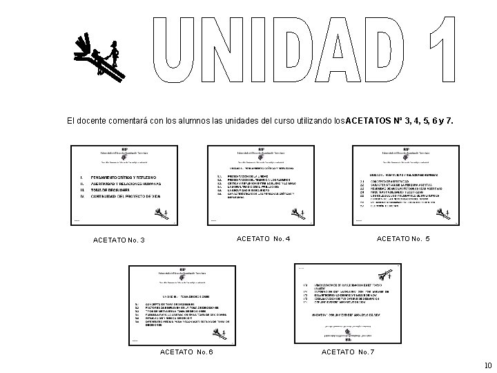 El docente comentará con los alumnos las unidades del curso utilizando los ACETATOS Nº