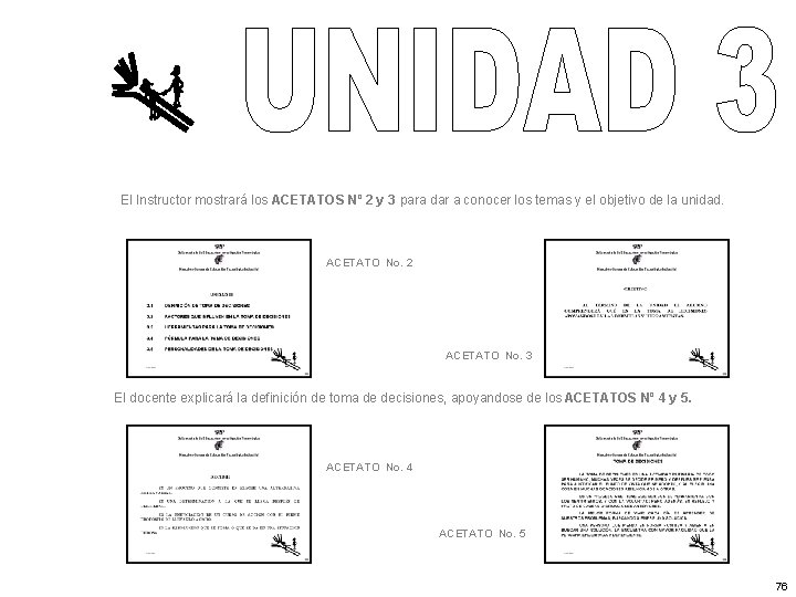El Instructor mostrará los ACETATOS Nº 2 y 3 para dar a conocer los