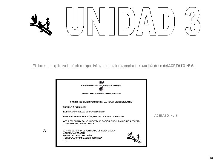 El docente, explicará los factores que influyen en la toma decisiones auxiliándose del ACETATO
