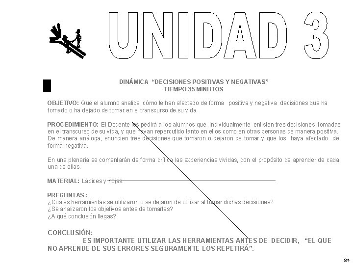 DINÁMICA “DECISIONES POSITIVAS Y NEGATIVAS” TIEMPO 35 MINUTOS OBJETIVO: Que el alumno analice cómo