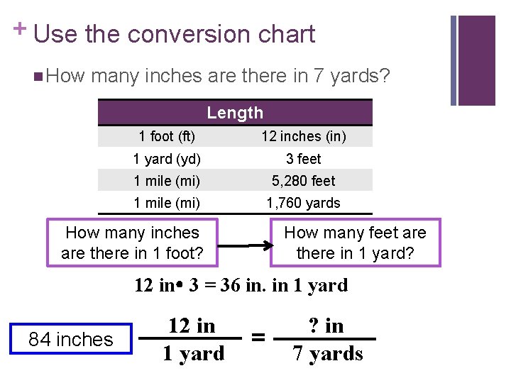 + Use the conversion chart n How many inches are there in 7 yards?