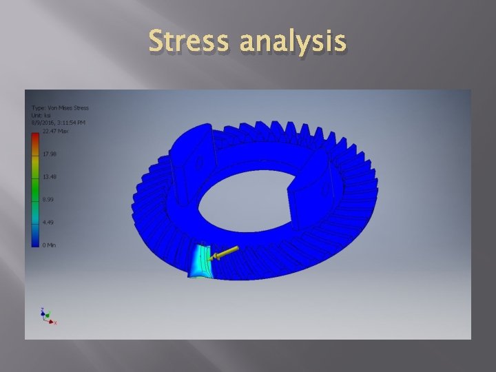 Stress analysis 