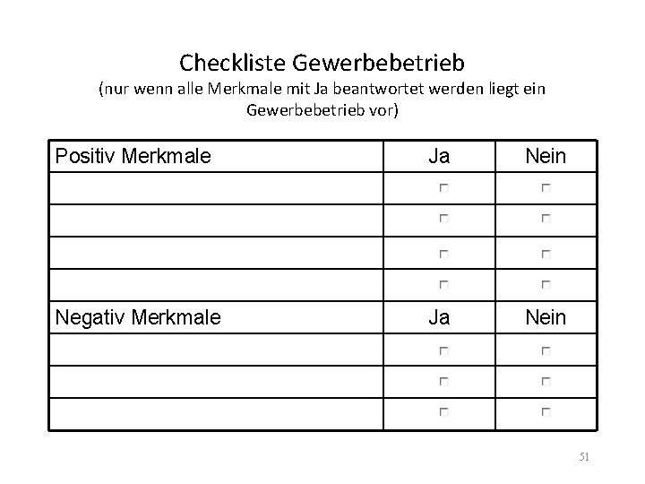 Checkliste Gewerbebetrieb (nur wenn alle Merkmale mit Ja beantwortet werden liegt ein Gewerbebetrieb vor)