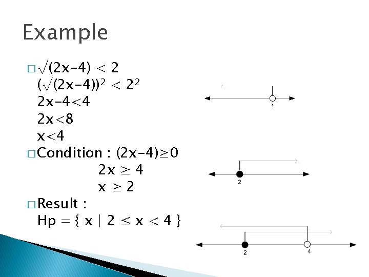 Example � √(2 x-4) <2 (√(2 x-4))2 < 22 2 x-4<4 2 x<8 x<4