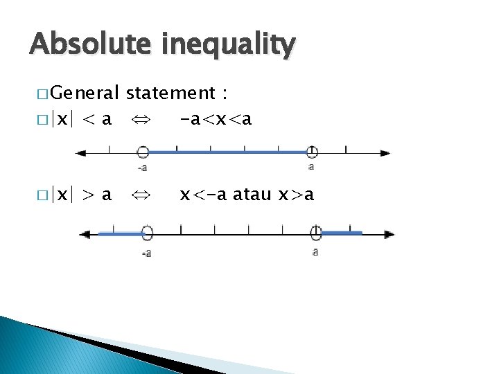 Absolute inequality � General statement : � ∣x∣ < a ⇔ -a<x<a � ∣x∣