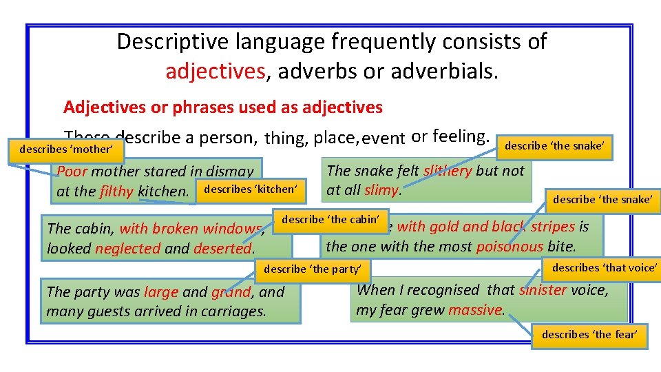 Descriptive language frequently consists of adjectives, adverbs or adverbials. Adjectives or phrases used as