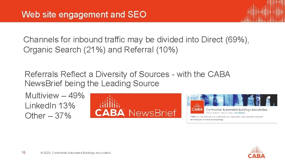 Web site engagement and SEO Channels for inbound traffic may be divided into Direct