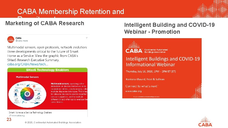 CABA Membership Retention and Recruitment Marketing of CABA Research Intelligent Building and COVID-19 Webinar