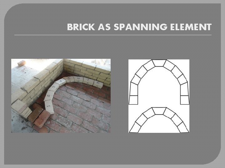 BRICK AS SPANNING ELEMENT 