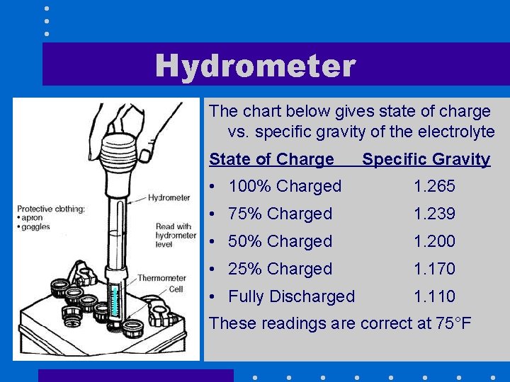 Hydrometer The chart below gives state of charge vs. specific gravity of the electrolyte