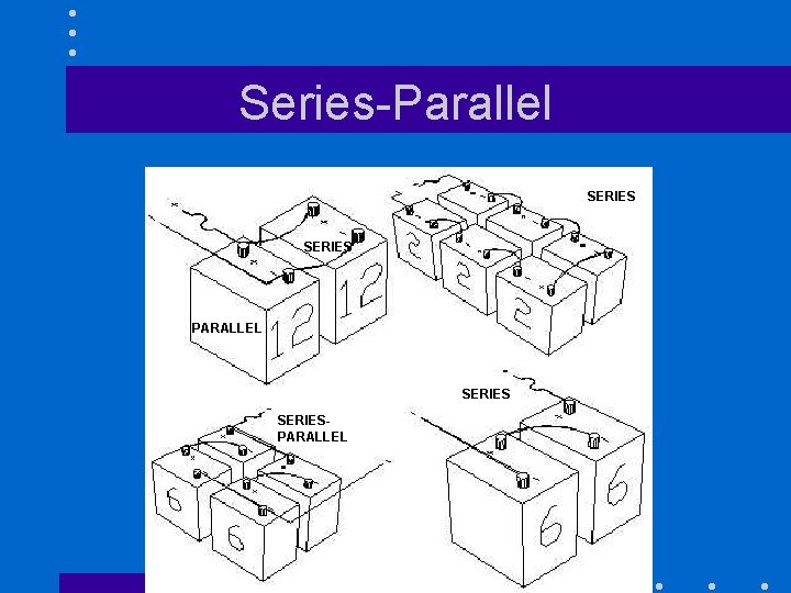 Series-Parallel SERIES PARALLEL SERIESPARALLEL 