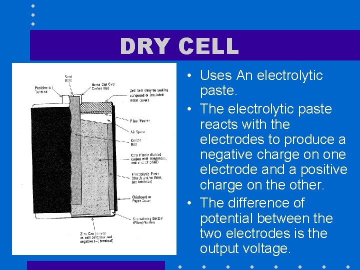 DRY CELL • Uses An electrolytic paste. • The electrolytic paste reacts with the