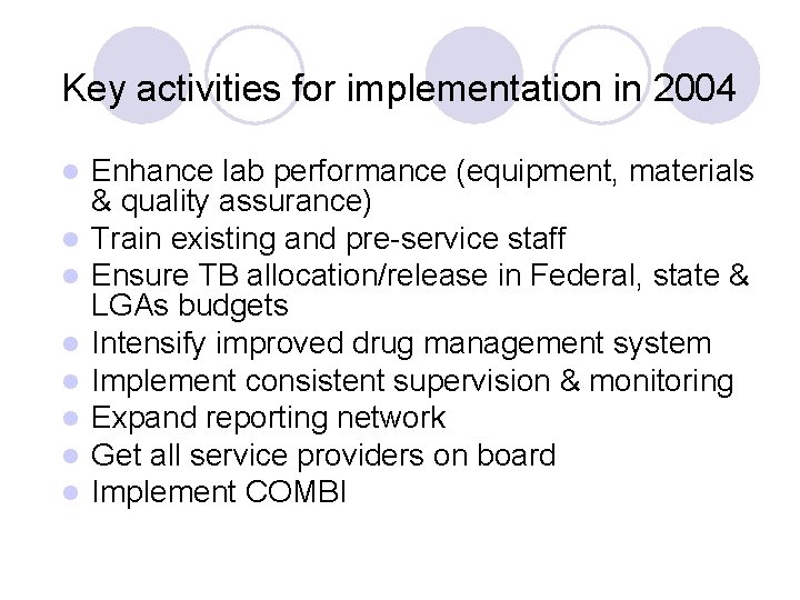Key activities for implementation in 2004 l l l l Enhance lab performance (equipment,
