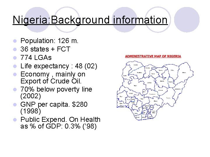 Nigeria: Background information Population: 126 m. 36 states + FCT 774 LGAs Life expectancy