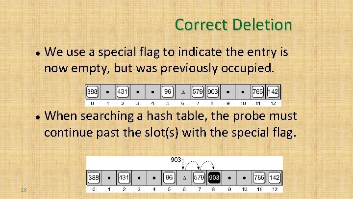 Correct Deletion 18 We use a special flag to indicate the entry is now