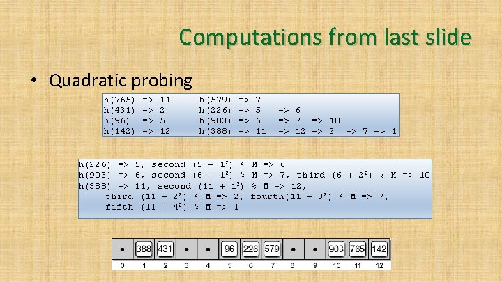 Computations from last slide • Quadratic probing h(765) h(431) h(96) h(142) => => 11