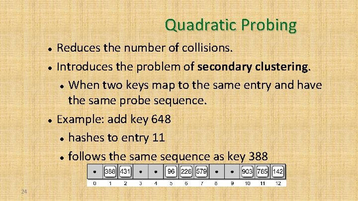 Quadratic Probing 24 Reduces the number of collisions. Introduces the problem of secondary clustering.