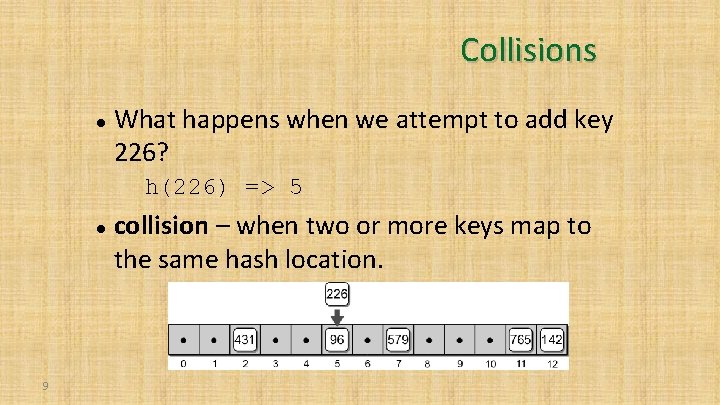 Collisions What happens when we attempt to add key 226? h(226) => 5 9