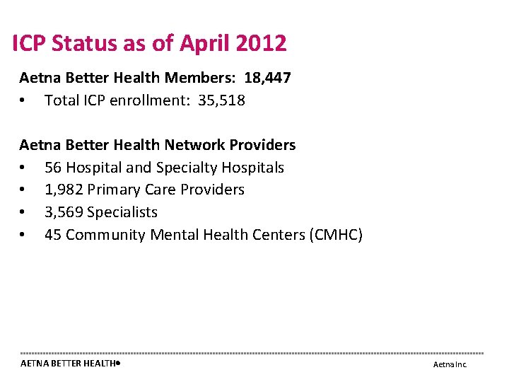 ICP Status as of April 2012 Aetna Better Health Members: 18, 447 • Total